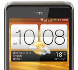 Смартфон HTC Desire 400 Dual Sim, количество отзывов: 1