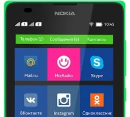 Отзыв на Смартфон Nokia XL Dual sim: плохой, нормальный от 16.1.2023 19:55
